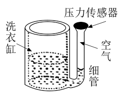 现在大力提倡无纸化办公,但是仍然不可避免每年要产生大量的废纸,其主要成分是木质纤维,人类正努力将其转化为一种新的资源--乙醇。如图是工业上利用微生物由纤维素生产