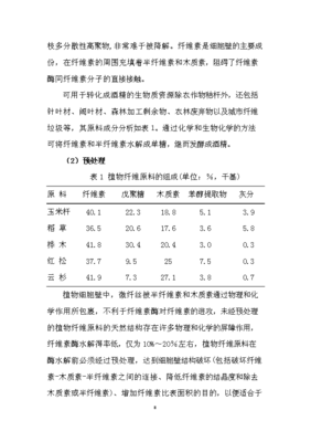 农作物秸秆生产燃料乙醇项目立项申报材料(3)(喜欢就下吧)