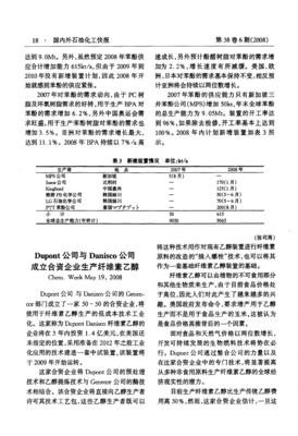 Dupont公司与Danisco公司成立合资企业生产纤维素乙醇