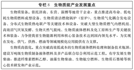 山东力争到2022年风电产业产值达600亿